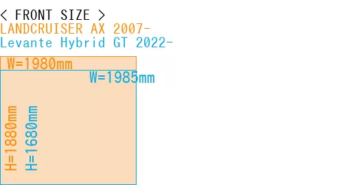 #LANDCRUISER AX 2007- + Levante Hybrid GT 2022-